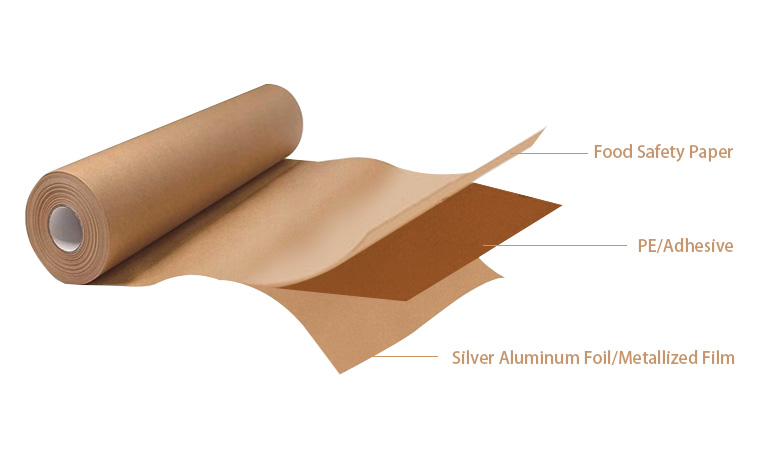 Laminowany papier opakowaniowy